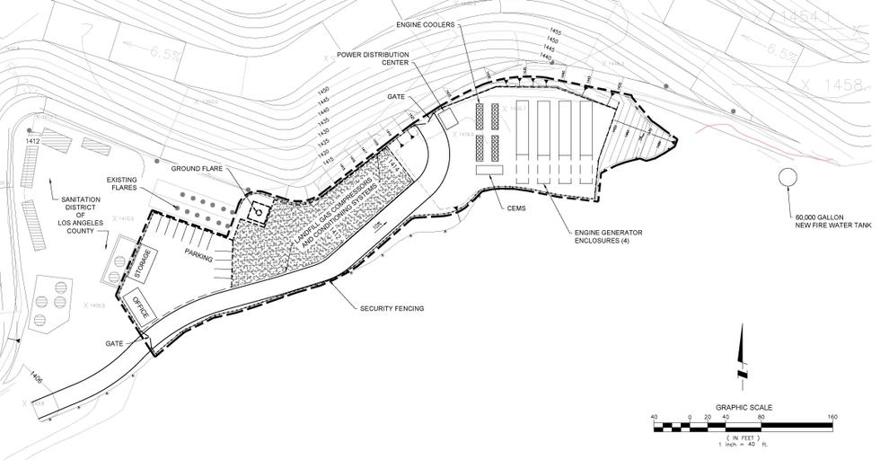 a plan of a site