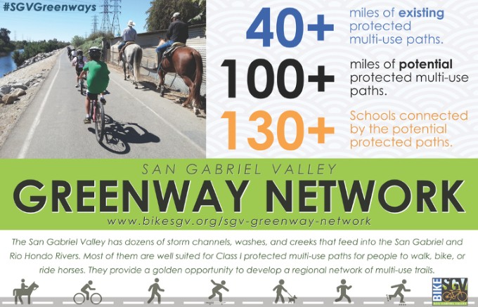 a poster with people riding horses